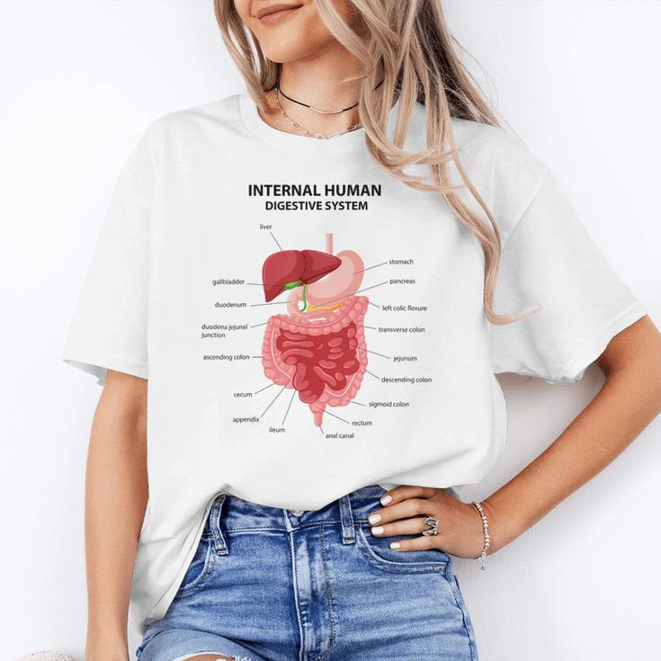 Digestive System Anatomy Anatomical Biology Teacher Men Women Women's T-Shirt