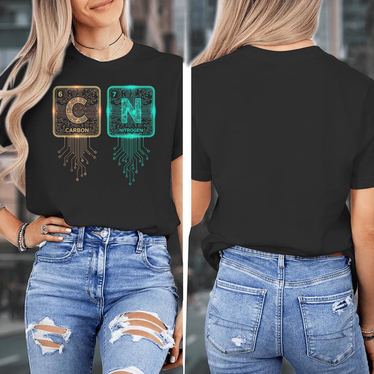 6 7 Science Chemistry Teacher Periodic Table Meme Women's T-Shirt, Science Teacher Gifts, funny design