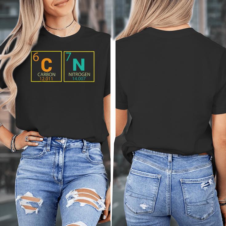 67 Meme Six Seven Teacher Science Periodic Table Women's T-Shirt, Science Teacher Gifts, funny design