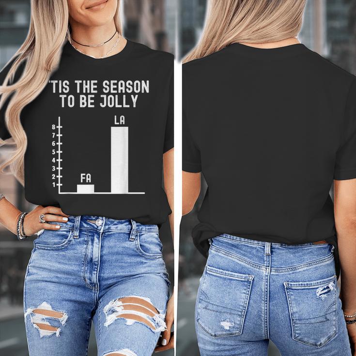 Fa La 8 Math Pun Math Teacher Christmas Women's T-Shirt, funny design Fa La 8 Math Pun Math Teacher Christmas Women's T-Shirt, funny design