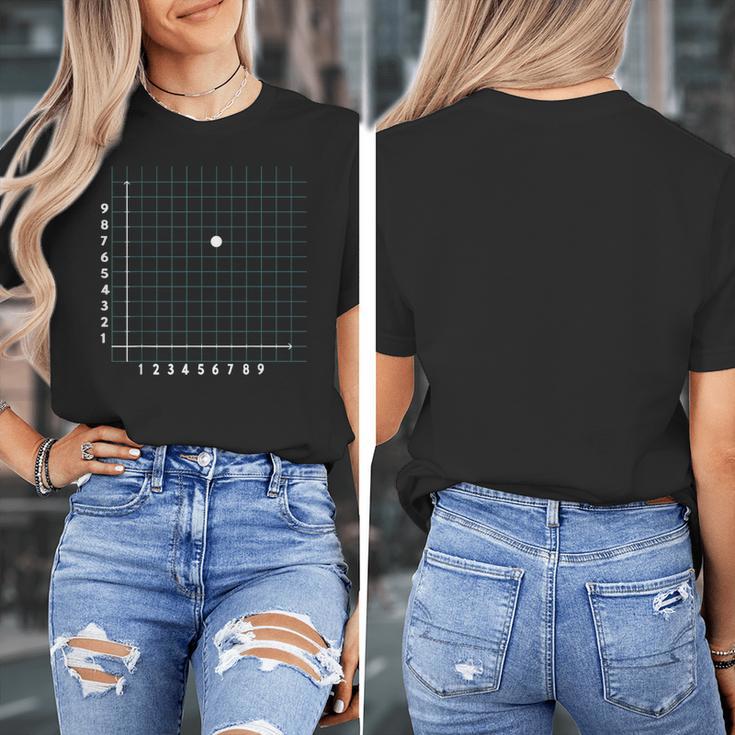 Math Teacher 67 Cartesian Grid Point Humor Women's T-Shirt, funny design Math Teacher 67 Cartesian Grid Point Humor Women's T-Shirt, funny design