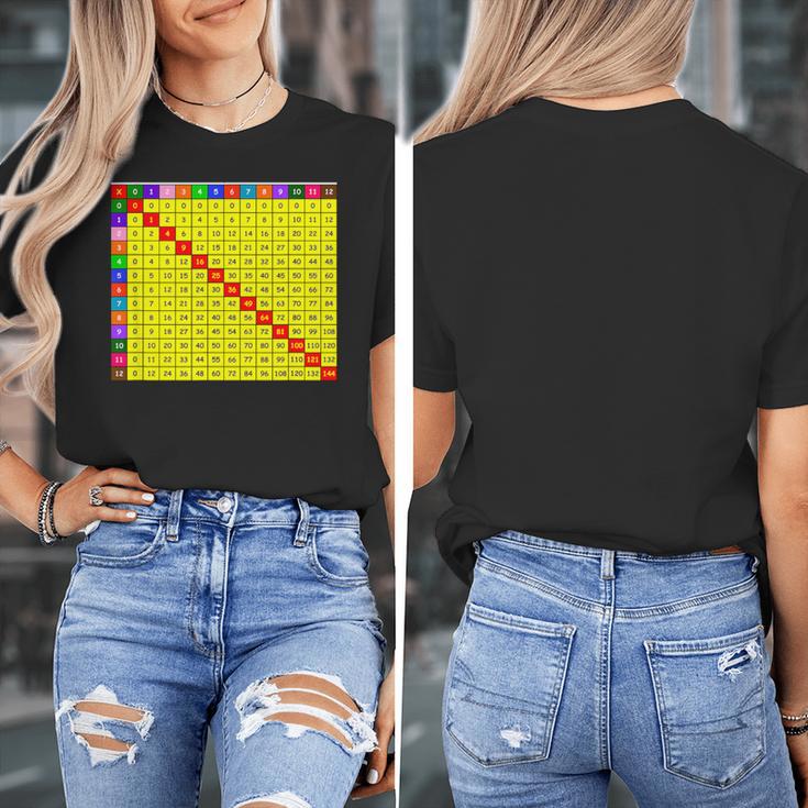 Multiplication Table Chart Math Shirt Teacher Student Outfit For Men Women Girls Kids Women's T-Shirt, funny design