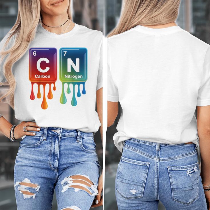 6 7 Science Chemistry Teacher Periodic Table Meme Tee Women's T-Shirt, Science Teacher Gifts, funny design 6 7 Science Chemistry Teacher Periodic Table Meme Tee Women's T-Shirt, Science Teacher Gifts, funny design