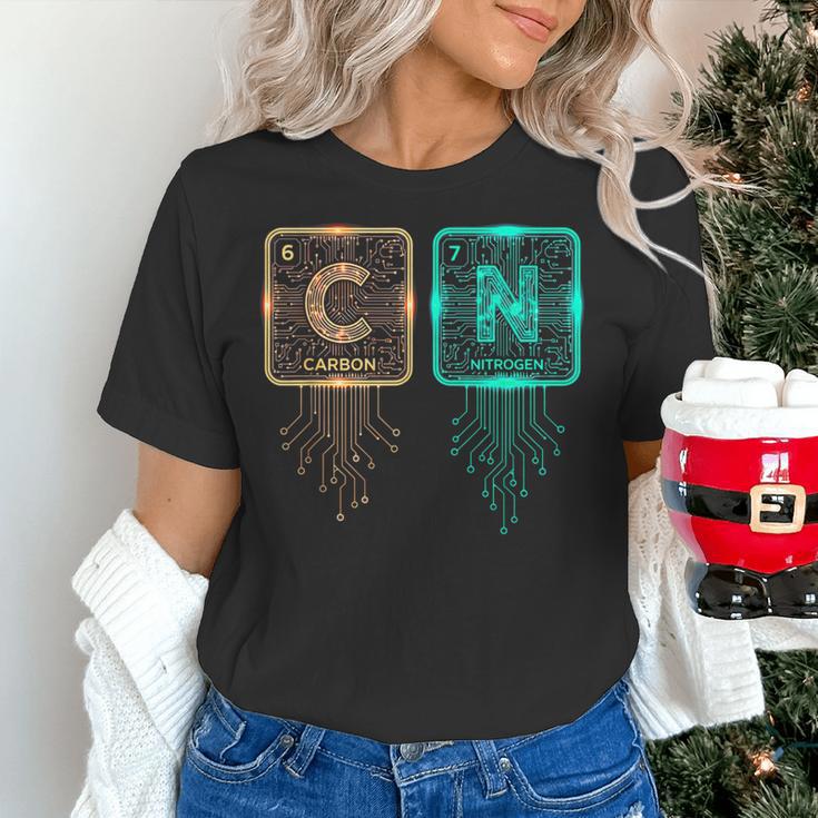 6 7 Science Chemistry Teacher Periodic Table Meme Women's T-Shirt, Science Teacher Shirts, gift for family, gift for coworker
