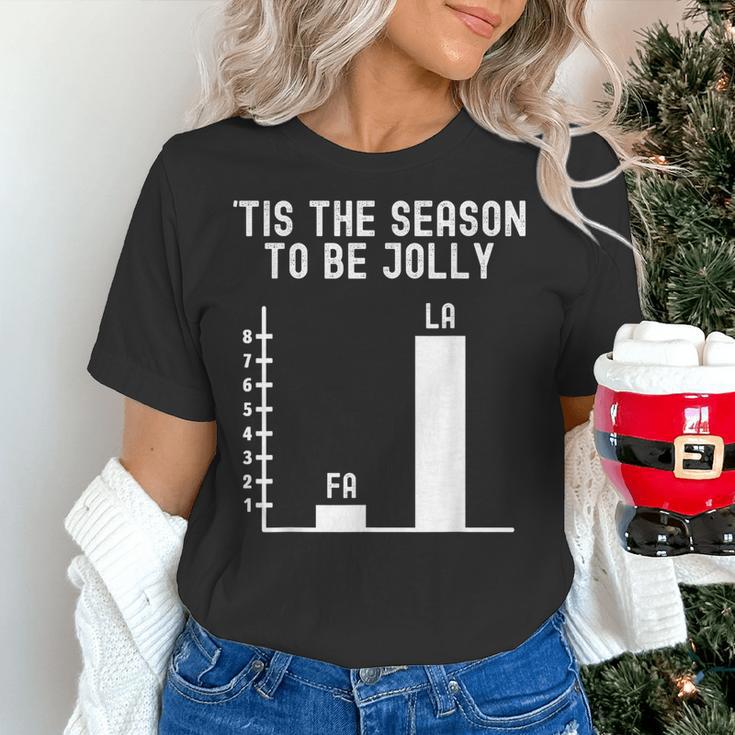 Fa La 8 Math Pun Math Teacher Christmas Women's T-Shirt, gift for family, gift for coworker Fa La 8 Math Pun Math Teacher Christmas Women's T-Shirt, gift for family, gift for coworker