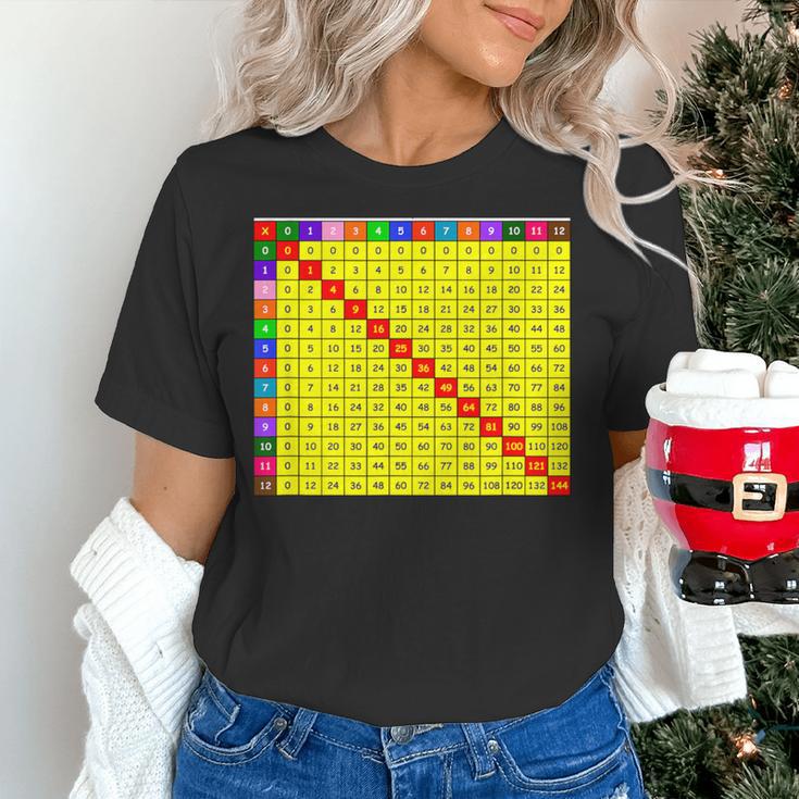Multiplication Table Chart Math Shirt Teacher Student Outfit For Men Women Girls Kids Women's T-Shirt, gift for family, gift for coworker