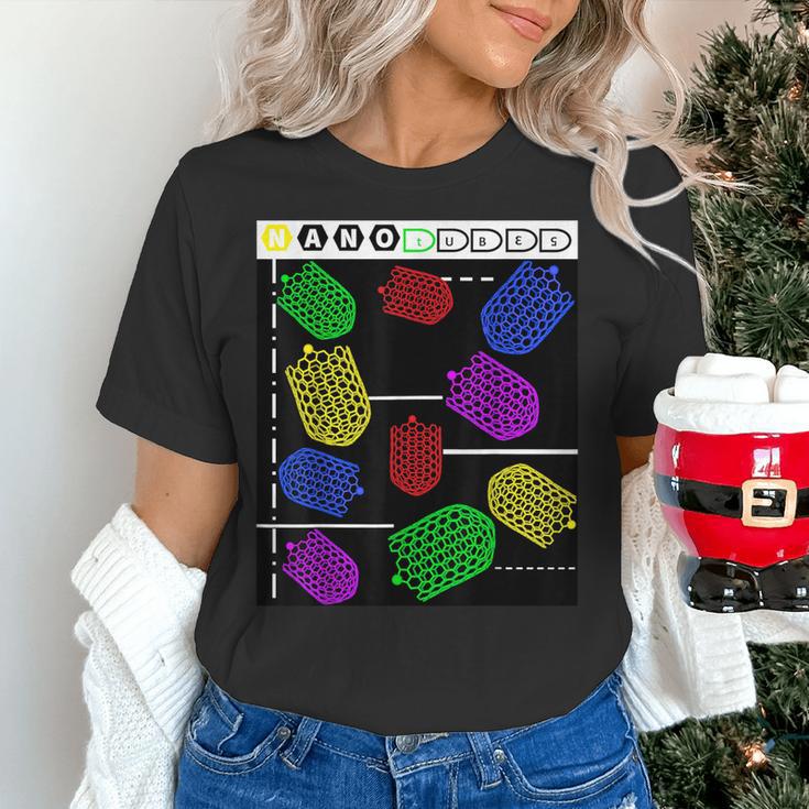 Nerdy Forms Nanotubes Chemistry Teacher Geek Women's T-Shirt, gift for family, gift for coworker Nerdy Forms Nanotubes Chemistry Teacher Geek Women's T-Shirt, gift for family, gift for coworker