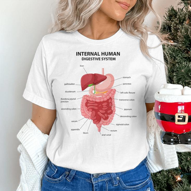 Digestive System Anatomy Anatomical Biology Teacher Men Women Women's T-Shirt, gift for family, gift for coworker