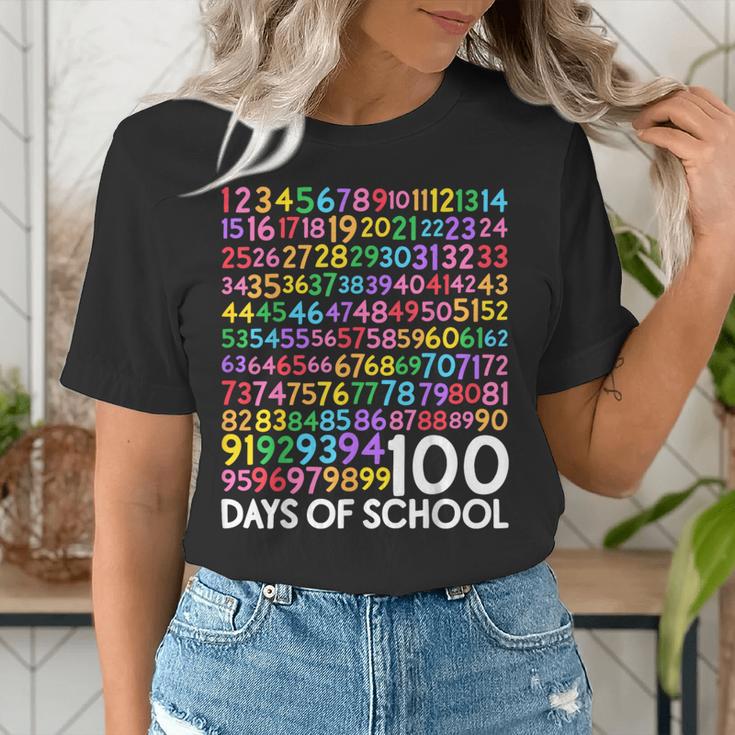 100th Day Of School Teacher Kids 100 Days Math Numbers Women's T-Shirt, funny gift