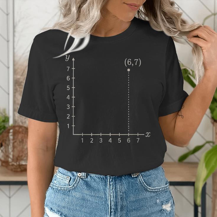 Coordinate 67 Math Teacher 67 Cartesian Grid Point Women's T-Shirt, funny gift Coordinate 67 Math Teacher 67 Cartesian Grid Point Women's T-Shirt, funny gift