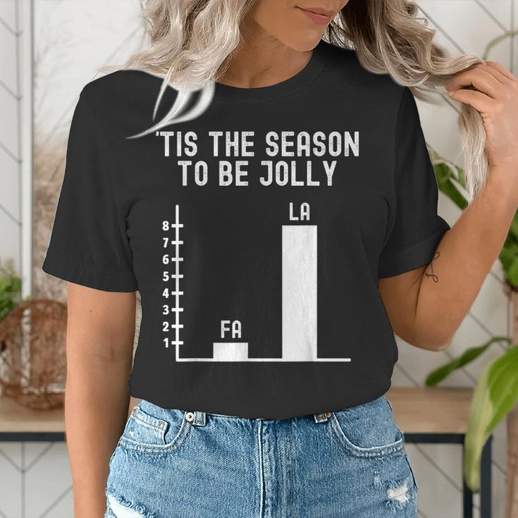 Fa La 8 Math Pun Math Teacher Christmas Women's T-Shirt, funny gift Fa La 8 Math Pun Math Teacher Christmas Women's T-Shirt, funny gift