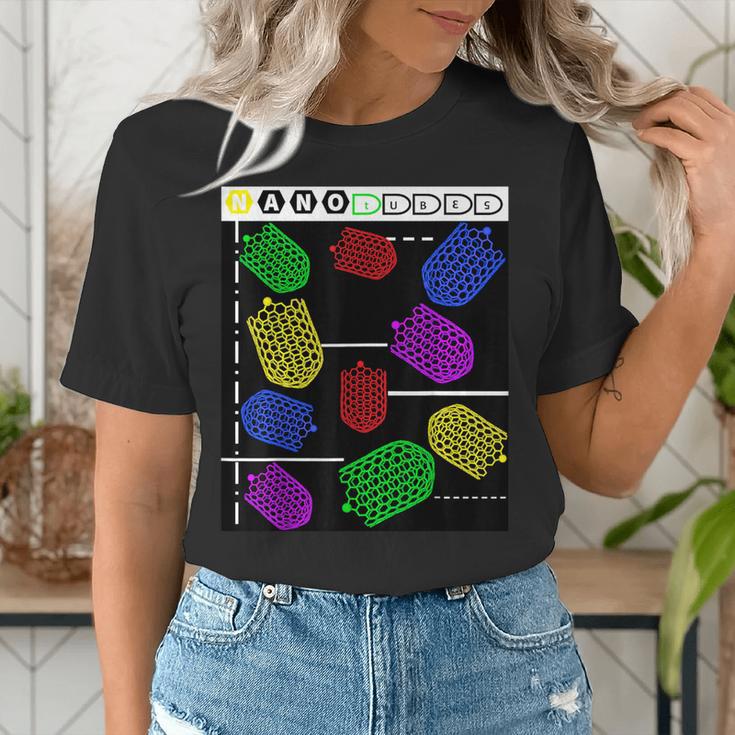 Nerdy Forms Nanotubes Chemistry Teacher Geek Women's T-Shirt, funny gift Nerdy Forms Nanotubes Chemistry Teacher Geek Women's T-Shirt, funny gift