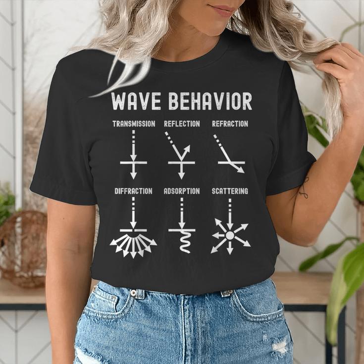 Nerdy Vintage Wave Behavior Physics Science Teacher Geek Men Women Girls Kids Women's T-Shirt, Science Teacher Shirts, funny gift Nerdy Vintage Wave Behavior Physics Science Teacher Geek Men Women Girls Kids Women's T-Shirt, Science Teacher Shirts, funny gift