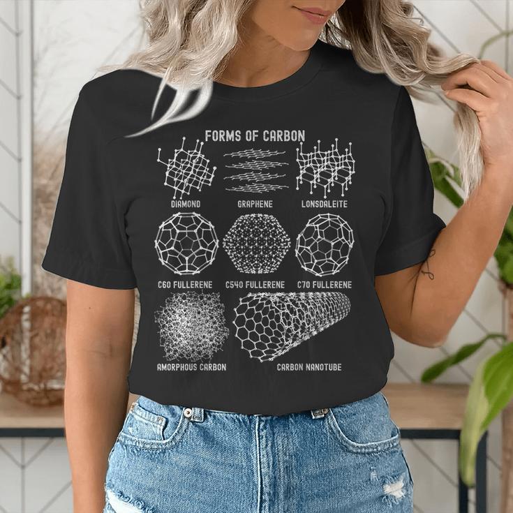 Sheldon Nerdy Forms Carbon Nanotubes Chemistry Teacher Geek Women's T-Shirt, funny gift Sheldon Nerdy Forms Carbon Nanotubes Chemistry Teacher Geek Women's T-Shirt, funny gift