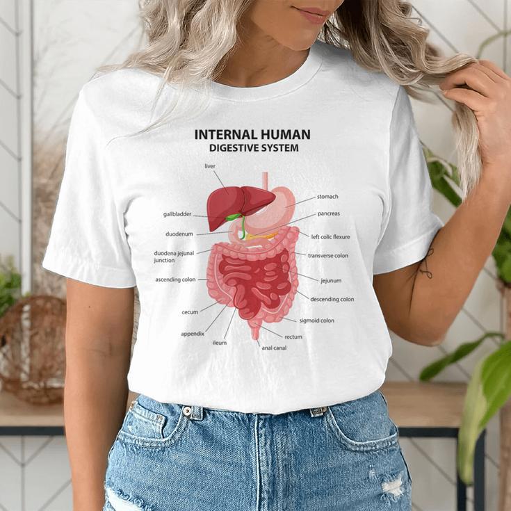 Digestive System Anatomy Anatomical Biology Teacher Men Women Women's T-Shirt, funny gift