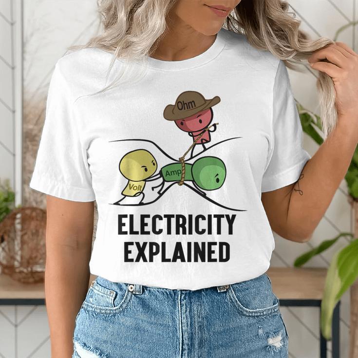Electricity Explained Physics Nerd I Teacher School Women's T-Shirt, funny gift Electricity Explained Physics Nerd I Teacher School Women's T-Shirt, funny gift