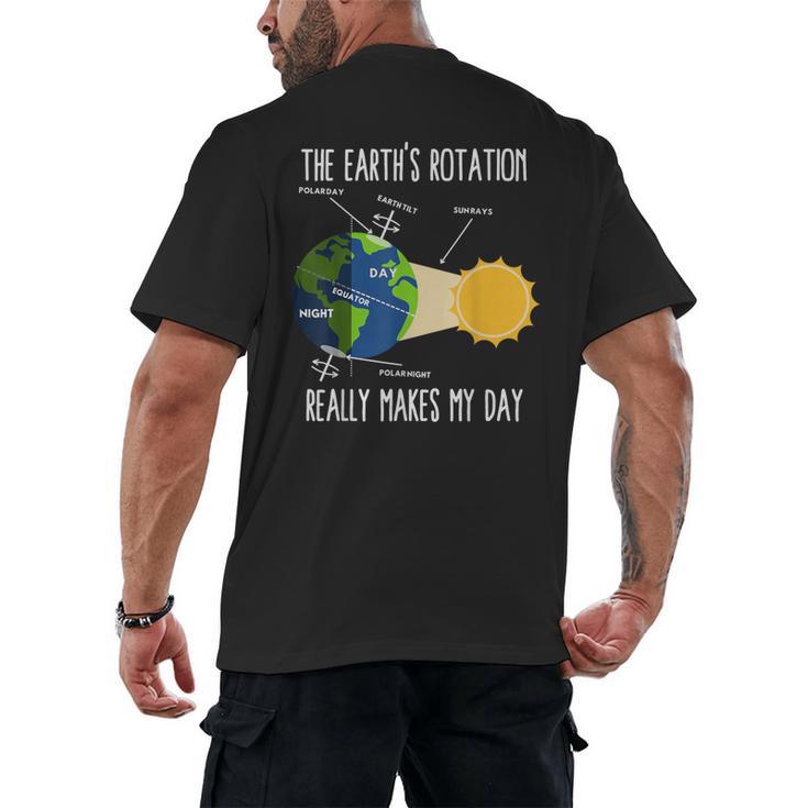 Earth Rotation Earth Day Science Teacher Kids Women Men's Back Print T-Shirt