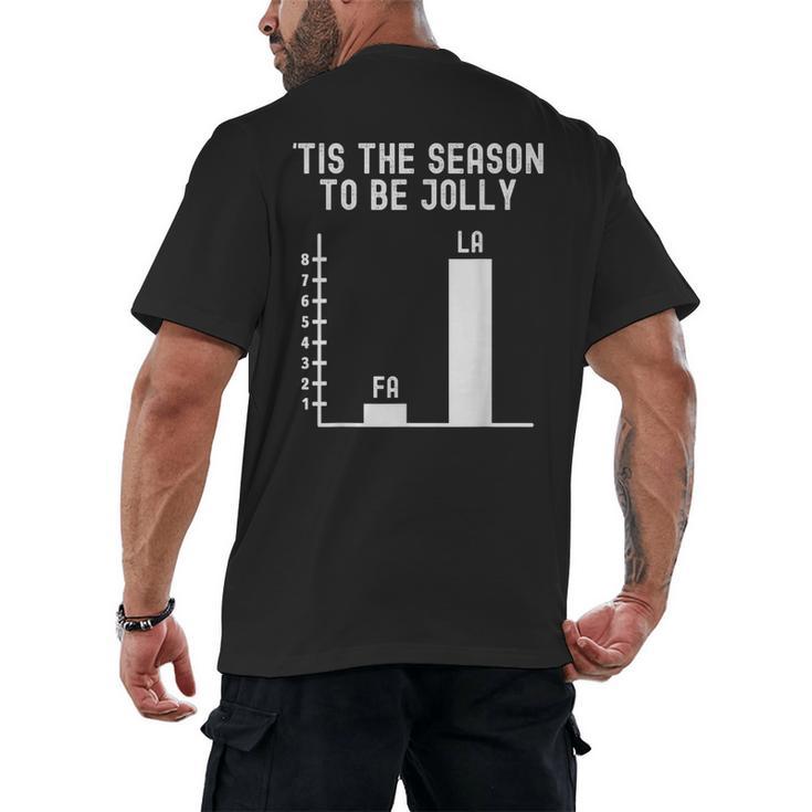 Fa La 8 Math Pun Math Teacher Christmas Men's Back Print T-Shirt