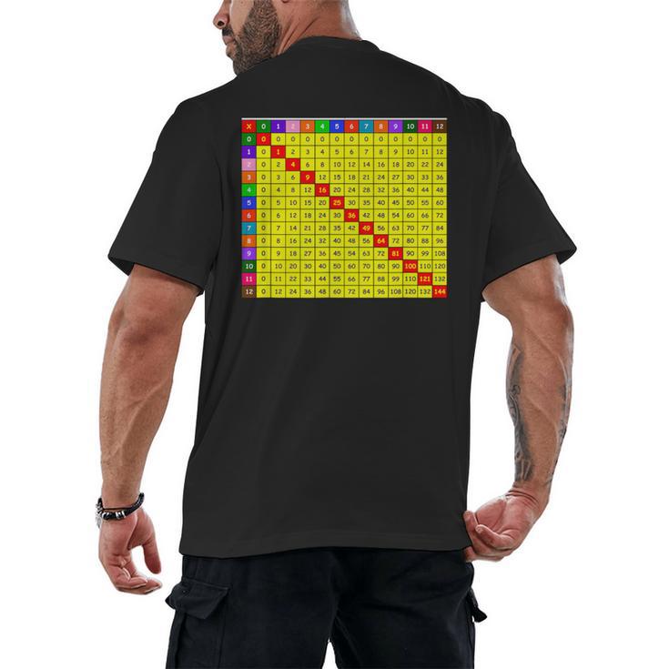 Multiplication Table Chart Math Shirt Teacher Student Outfit For Men Women Girls Kids Men's Back Print T-Shirt