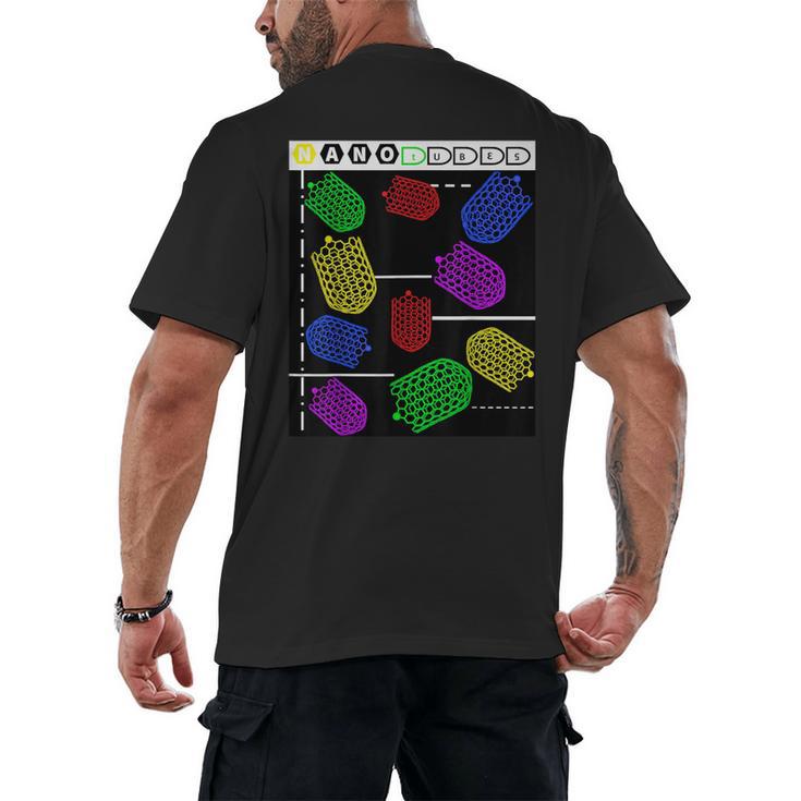 Nerdy Forms Nanotubes Chemistry Teacher Geek Men's Back Print T-Shirt
