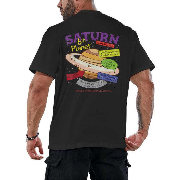 Perfect Planets Teachers Shirts Saturn For Solar System Men's Back Print T-Shirt