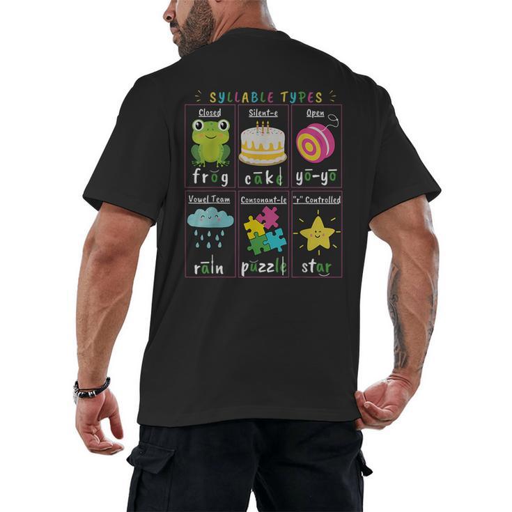 Reading Teacher Syllable Types Phonics Phonemic Awareness Men's Back Print T-Shirt, trending gift