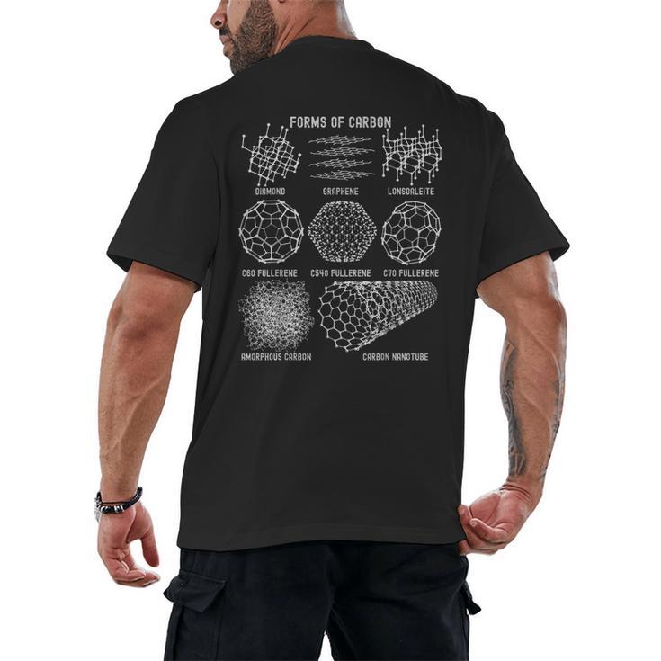 Sheldon Nerdy Forms Carbon Nanotubes Chemistry Teacher Geek Men's Back Print T-Shirt