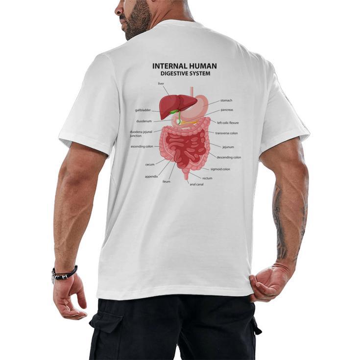 Digestive System Anatomy Anatomical Biology Teacher Men Women Men's Back Print T-Shirt