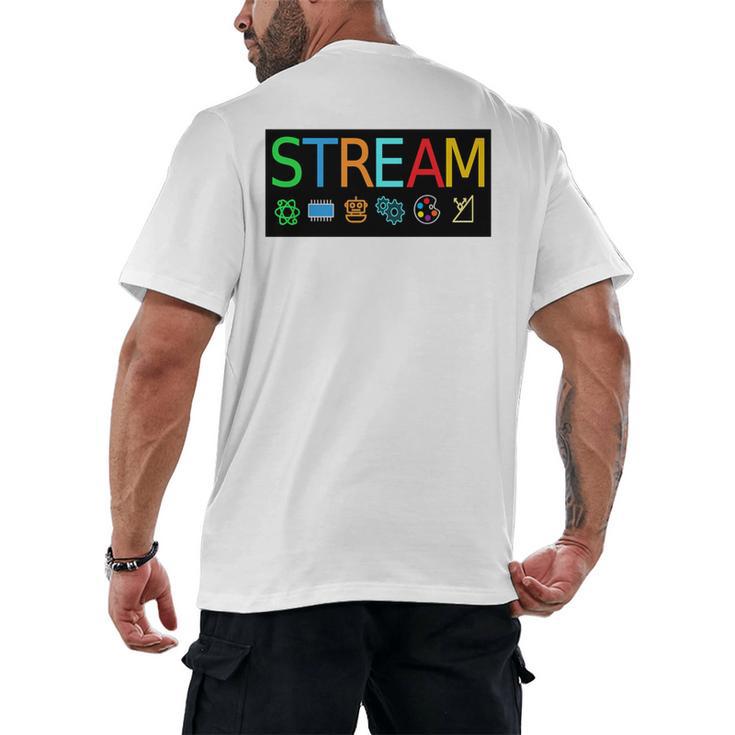 Stream Technology Robotics Shirt For Teachers And Students Premium Tri-Blend Men's Back Print T-Shirt