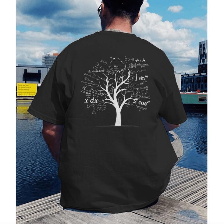 Mathematics Equation Mathematician Stuff Men Women AP Calculus Algebra Tree Math Teacher Nerd Geek Adults Kids Classic Fit Crew Neck Short Sleeve Small Men's Back Print T-Shirt, funny gift Mathematics Equation Mathematician Stuff Men Women AP Calculus Algebra Tree Math Teacher Nerd Geek Adults Kids Classic Fit Crew Neck Short Sleeve Small Men's Back Print T-Shirt, funny gift