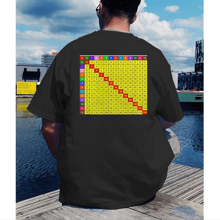 Multiplication Table Chart Math Shirt Teacher Student Outfit For Men Women Girls Kids Men's Back Print T-Shirt, funny gift