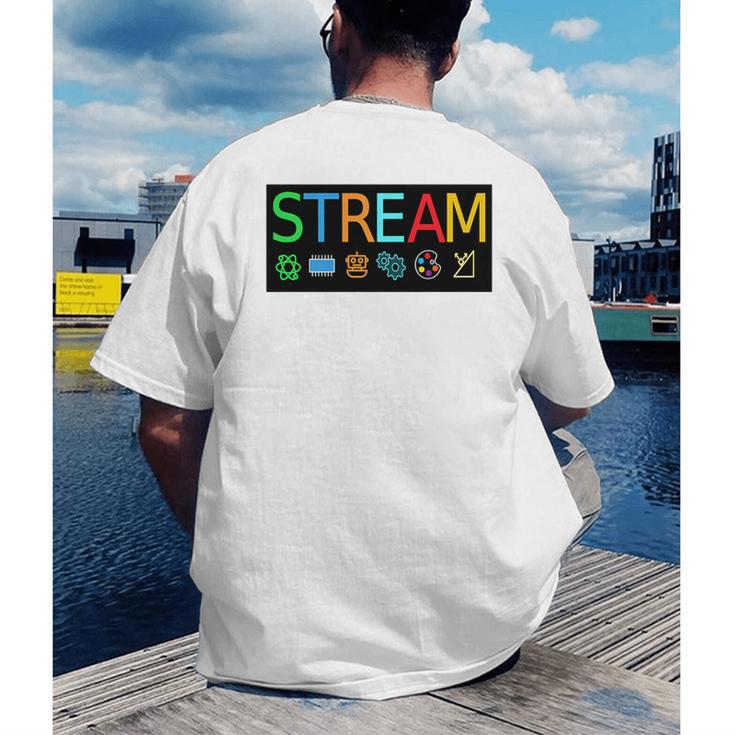 Stream Technology Robotics Shirt For Teachers And Students Premium Tri-Blend Men's Back Print T-Shirt, funny gift