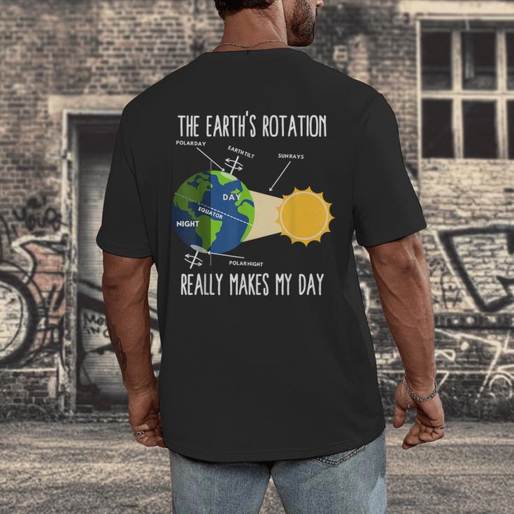 Earth Rotation Earth Day Science Teacher Kids Women Men's Back Print T-Shirt, funny design Earth Rotation Earth Day Science Teacher Kids Women Men's Back Print T-Shirt, funny design