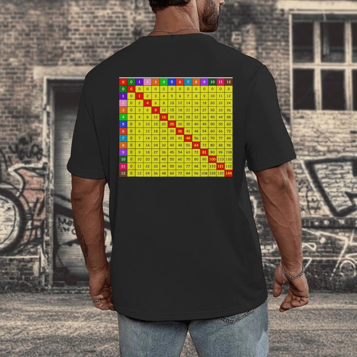 Multiplication Table Chart Math Shirt Teacher Student Outfit For Men Women Girls Kids Men's Back Print T-Shirt, funny design