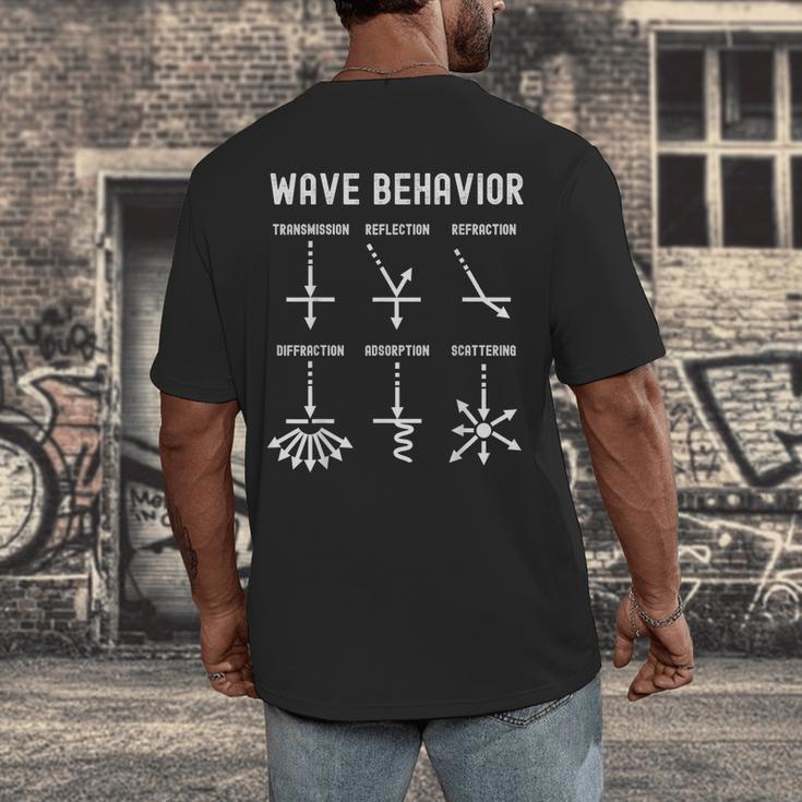 Nerdy Vintage Wave Behavior Physics Science Teacher Geek Men Women Girls Kids Men's Back Print T-Shirt, funny design Nerdy Vintage Wave Behavior Physics Science Teacher Geek Men Women Girls Kids Men's Back Print T-Shirt, funny design