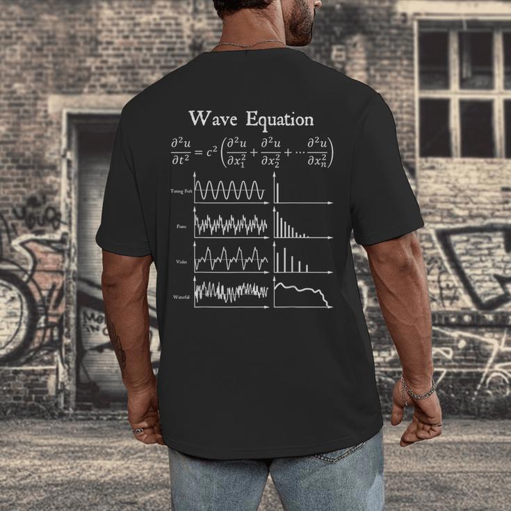 Nerdy Wave Equation Music Physics Science Math Teacher Geek Men Women Girls Kids Men's Back Print T-Shirt, funny design Nerdy Wave Equation Music Physics Science Math Teacher Geek Men Women Girls Kids Men's Back Print T-Shirt, funny design