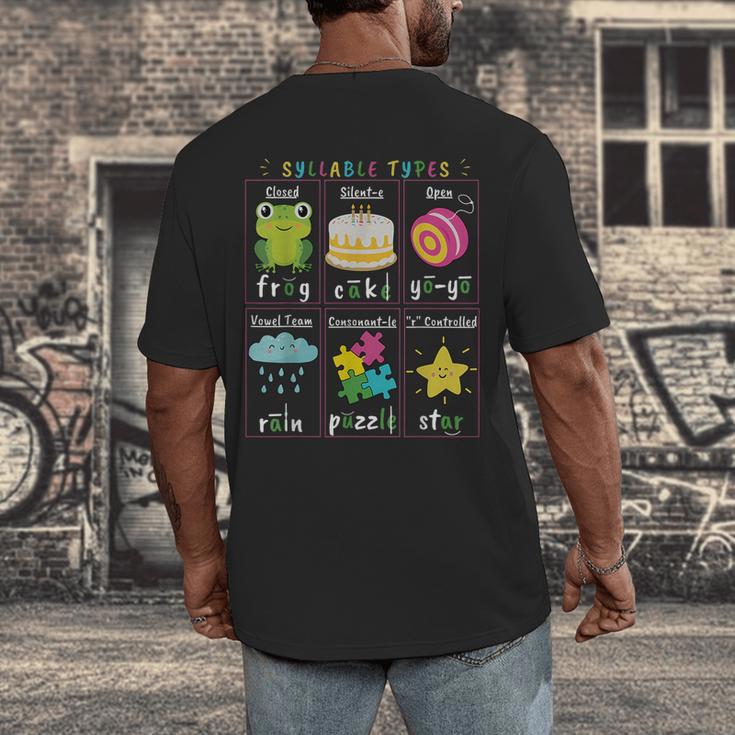 Reading Teacher Syllable Types Phonics Phonemic Awareness Men's Back Print T-Shirt, funny design