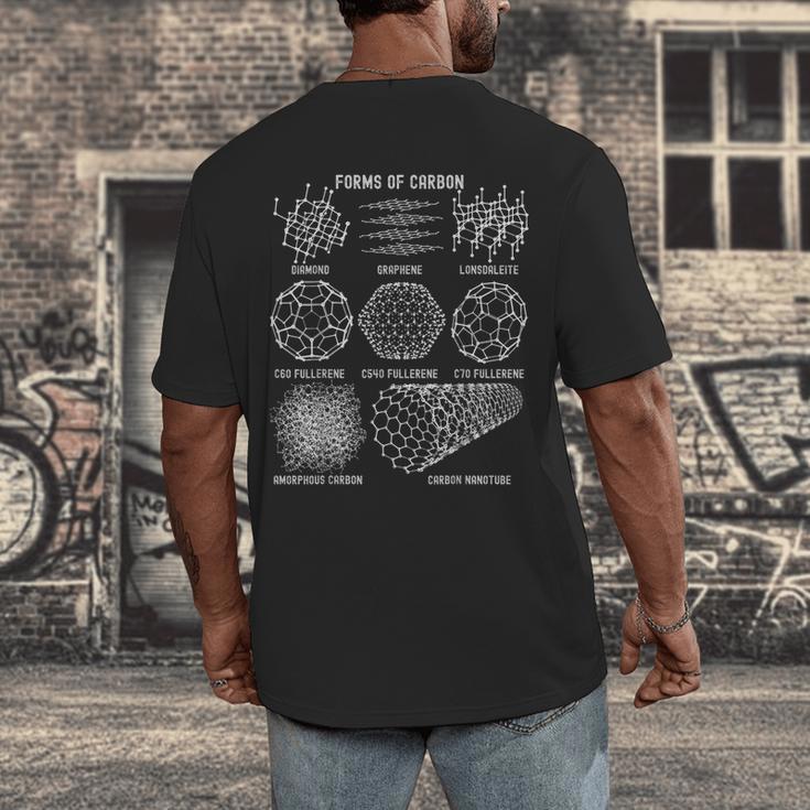 Sheldon Nerdy Forms Carbon Nanotubes Chemistry Teacher Geek Men's Back Print T-Shirt, funny design Sheldon Nerdy Forms Carbon Nanotubes Chemistry Teacher Geek Men's Back Print T-Shirt, funny design