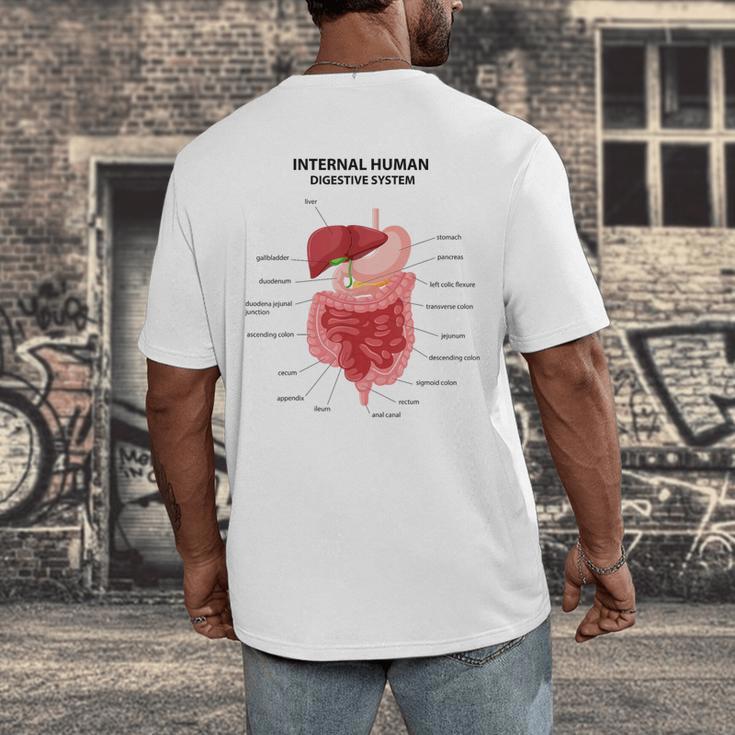 Digestive System Anatomy Anatomical Biology Teacher Men Women Men's Back Print T-Shirt, funny design