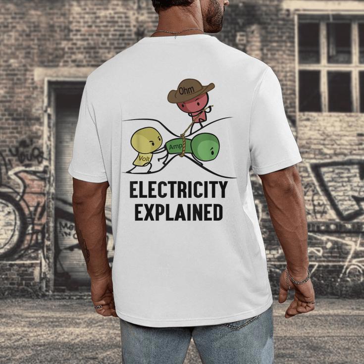 Electricity Explained Physics Nerd I Teacher School Men's Back Print T-Shirt, funny design Electricity Explained Physics Nerd I Teacher School Men's Back Print T-Shirt, funny design