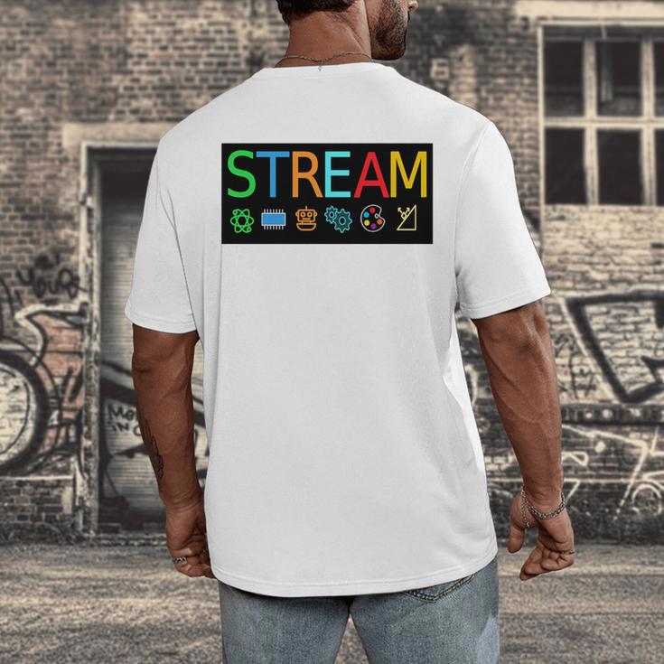 Stream Technology Robotics Shirt For Teachers And Students Premium Tri-Blend Men's Back Print T-Shirt, funny design