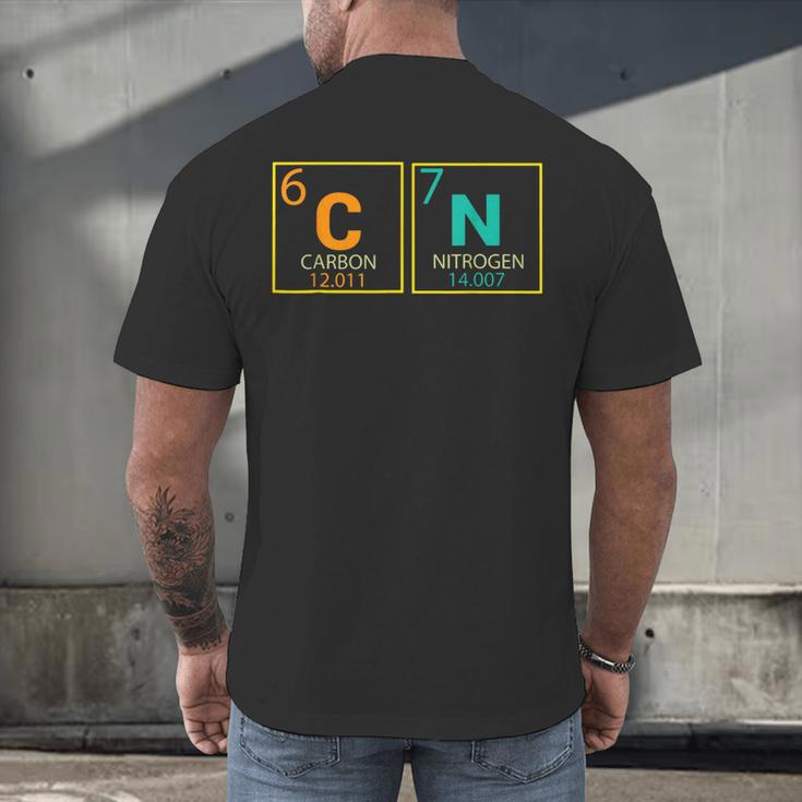 67 Meme Six Seven Teacher Science Periodic Table Men's Back Print T-Shirt, gift for family, gift for coworker 67 Meme Six Seven Teacher Science Periodic Table Men's Back Print T-Shirt, gift for family, gift for coworker