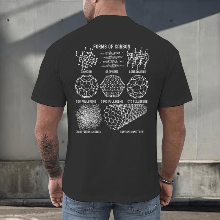 Sheldon Nerdy Forms Carbon Nanotubes Chemistry Teacher Geek Men's Back Print T-Shirt, gift for family, gift for coworker Sheldon Nerdy Forms Carbon Nanotubes Chemistry Teacher Geek Men's Back Print T-Shirt, gift for family, gift for coworker