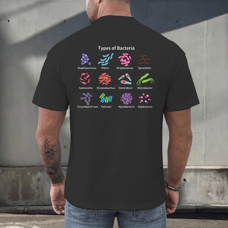 Types Of Bacteria Microbiologist Biology Science Teacher Men's Back Print T-Shirt, gift for family, gift for coworker Types Of Bacteria Microbiologist Biology Science Teacher Men's Back Print T-Shirt, gift for family, gift for coworker