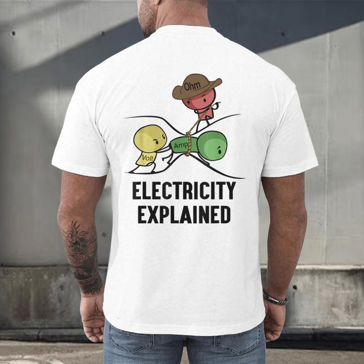 Electricity Explained Physics Nerd I Teacher School Men's Back Print T-Shirt, gift for family, gift for coworker Electricity Explained Physics Nerd I Teacher School Men's Back Print T-Shirt, gift for family, gift for coworker