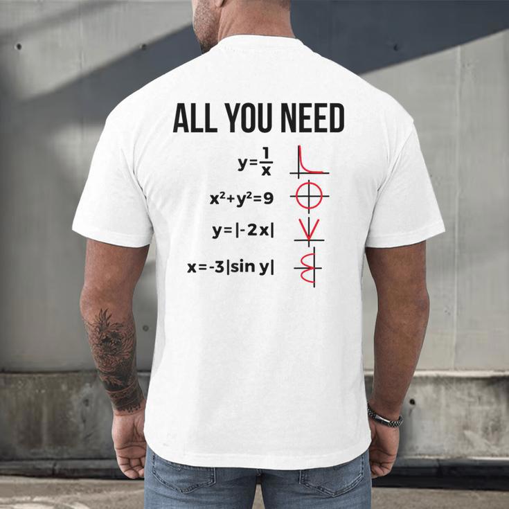Math Graphs Mathematics Math Teacher Men's Back Print T-Shirt, gift for family, gift for coworker Math Graphs Mathematics Math Teacher Men's Back Print T-Shirt, gift for family, gift for coworker