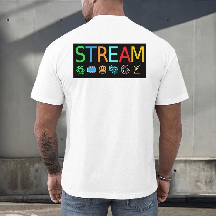 Stream Technology Robotics Shirt For Teachers And Students Premium Tri-Blend Men's Back Print T-Shirt, gift for family, gift for coworker