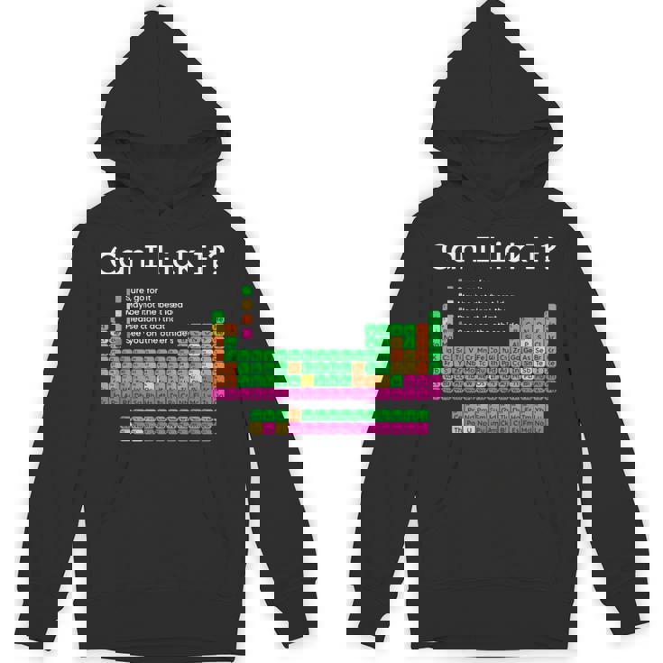 Can I Lick It 周期表 パーカー