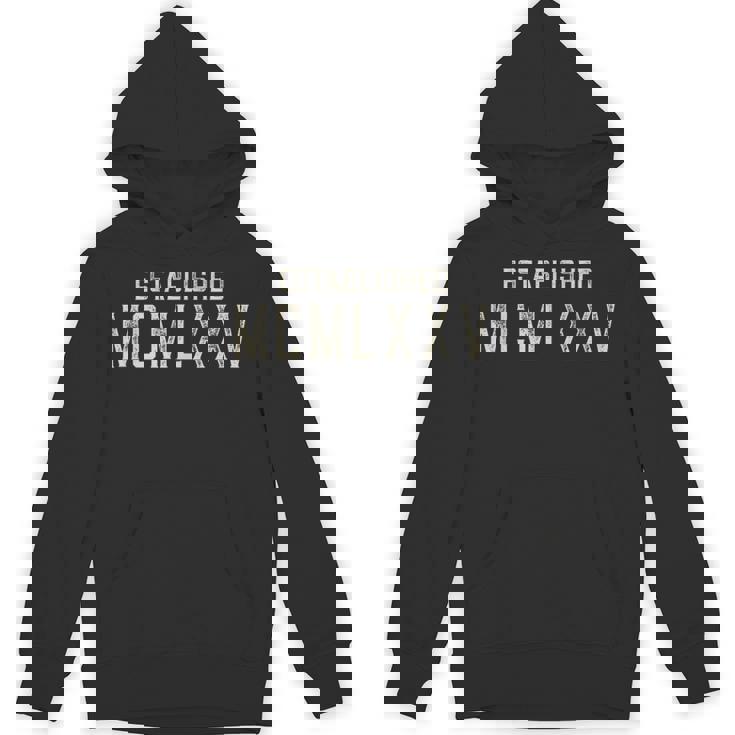 Mcmlxxv 1975年設立 ローマ数字。 パーカー