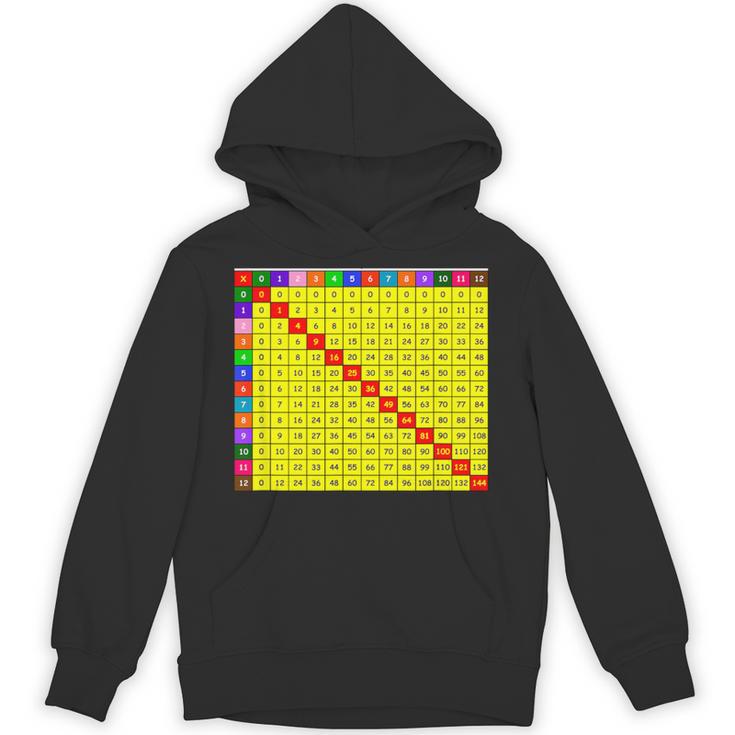 Multiplication Table Chart Math Shirt Teacher Student Outfit For Men Women Girls Kids Unisex Hoodie